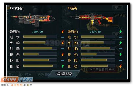 生死狙击KAC收割者解析