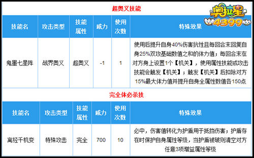 奥拉星鬼墨无忧完全体技能