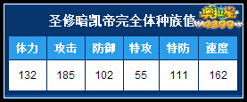 奥拉星圣修暗凯帝完全体种族值