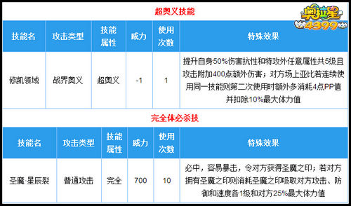 奥拉星圣修暗凯帝完全体技能