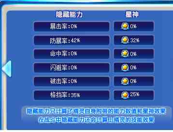 奥奇传说灵运圣梵瑞解析