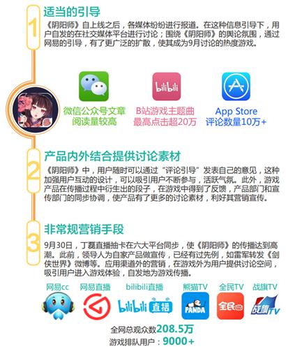 2016年9月游戏企业品牌影响力报告8