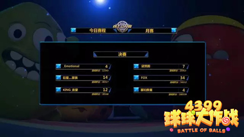 球球大作战