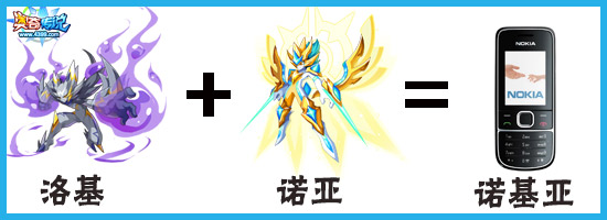奥奇传说合体精灵大预测!