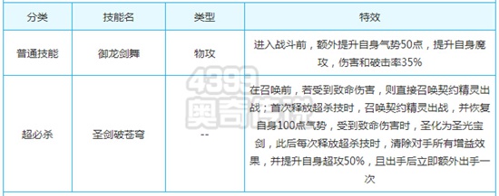 奥奇传说超神召唤师测评