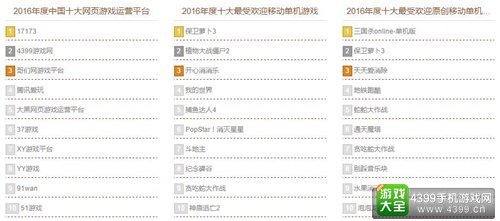 游戏十强