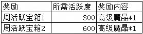 时空召唤