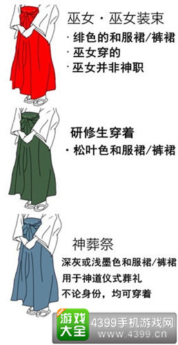 巫女式着装大致规则