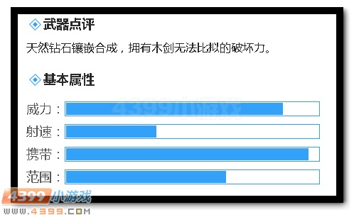 生死狙击钻石剑解析