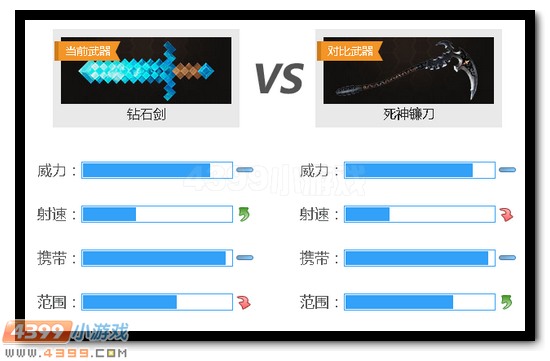 生死狙击钻石剑解析