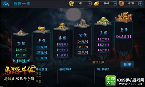 马踏千军