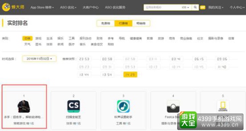 App Store付费榜