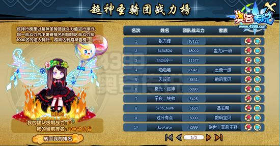 奥奇传说超神圣骑团强化之路