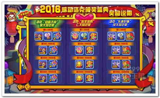 洛克王国感动洛克颁奖盛典奖励