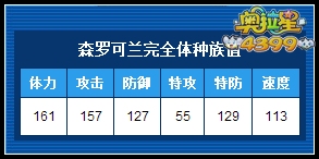 奥拉星森罗可兰完全体练级和学习力刷法