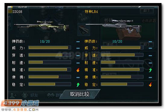 生死狙击SSG08解析
