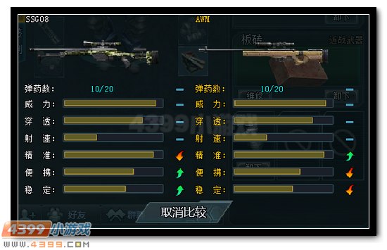 生死狙击SSG08解析