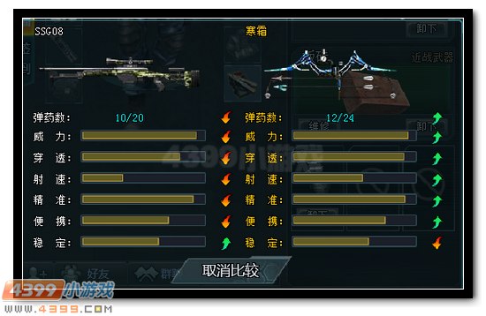 生死狙击SSG08解析