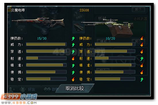 生死狙击SSG08解析
