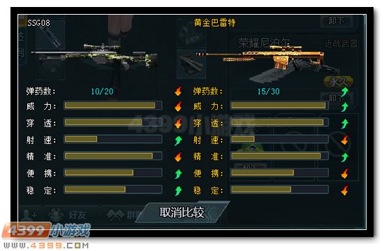 生死狙击SSG08解析