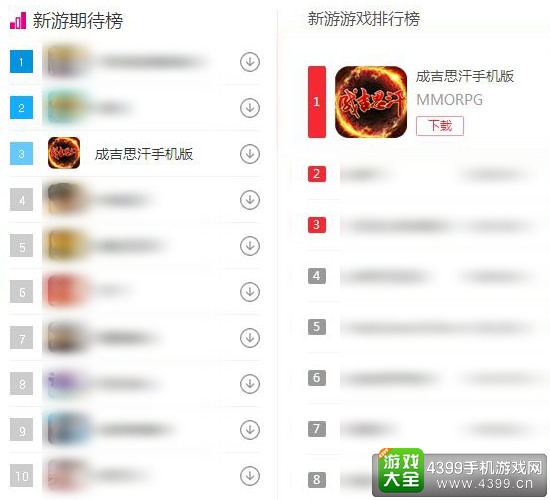 成吉思汗手机版媒体榜单推荐