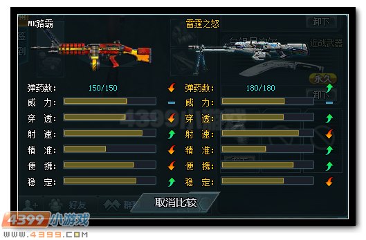 生死狙击MK路霸解析