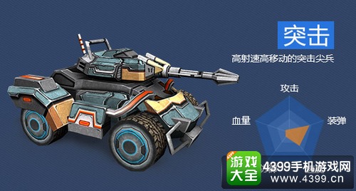 坦克之战多人竞技坦克推荐——突击战车