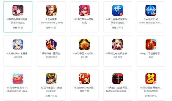 11月5日appstore游戏排行