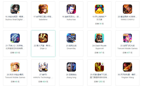 畅销榜前列各种陌生面孔