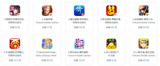 遭清理后appstore畅销榜前10