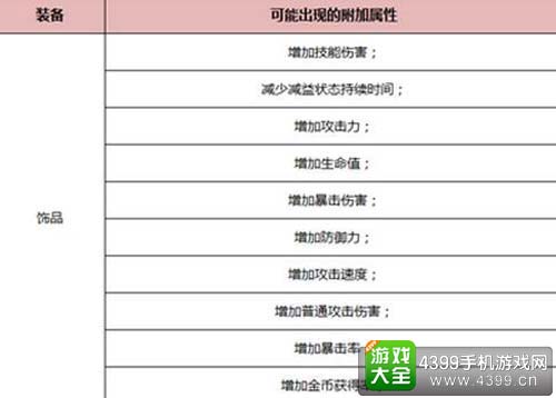 饰品附加属性