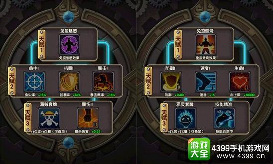 COS终极英雄天赋效果
