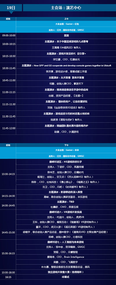 GMGC成都:最后倒计时10天 大会精彩日程曝光