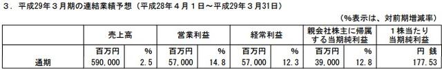 万代南梦宫