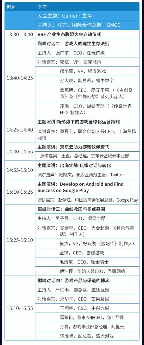 2016GMGC成都跑会指南