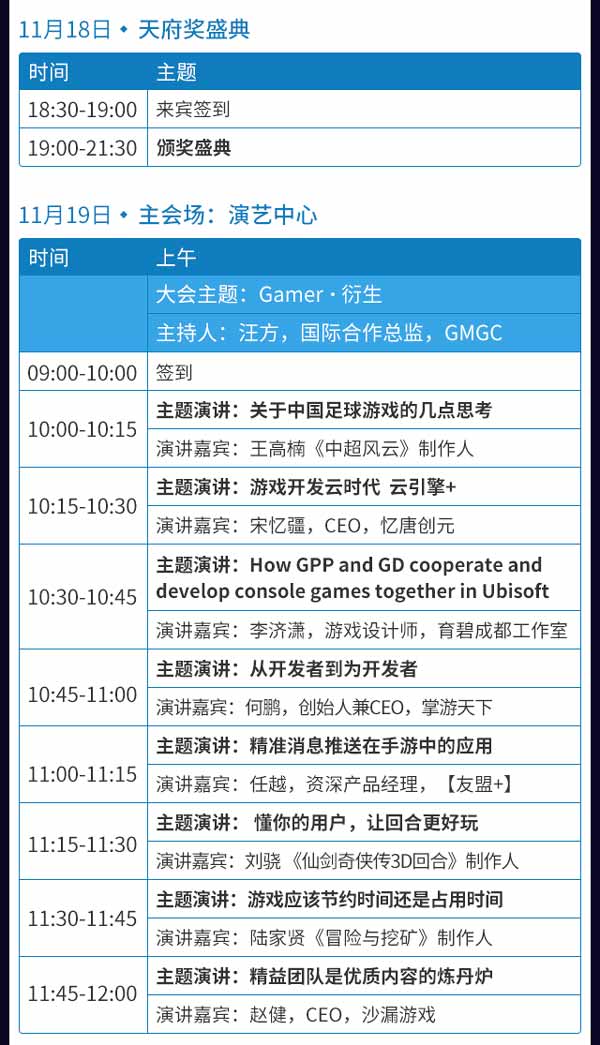 2016GMGC成都跑会指南