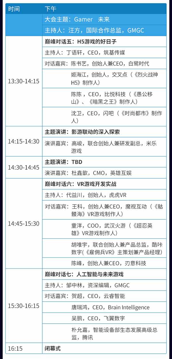 2016GMGC成都跑会指南