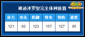 奥拉星神迹冰罗皇完全体种族值