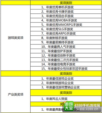 中国好手游