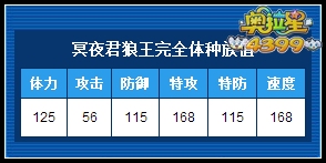 奥拉星冥夜君狼王完全体种族值解析