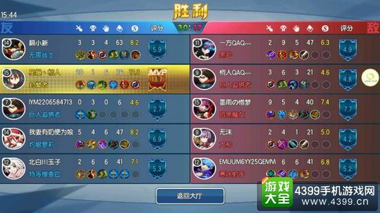 次元大作战桐人出装