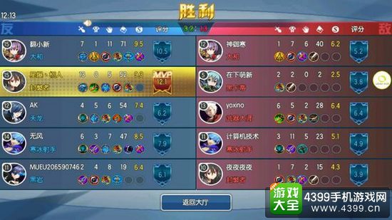 次元大作战桐人出装