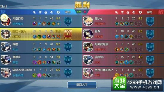 次元大作战桐人出装