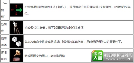 天空之山被动技能