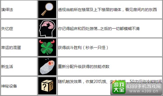 天空之山主动技能
