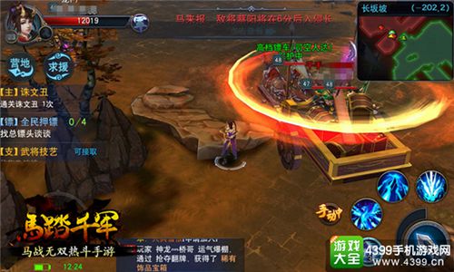 马踏千军