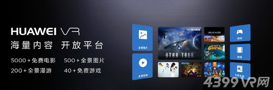 华为VR眼镜内容平台
