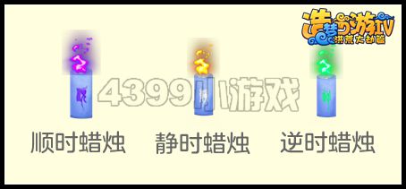 洪荒大劫篇时间祖巫 钟晷极地主线关卡开启