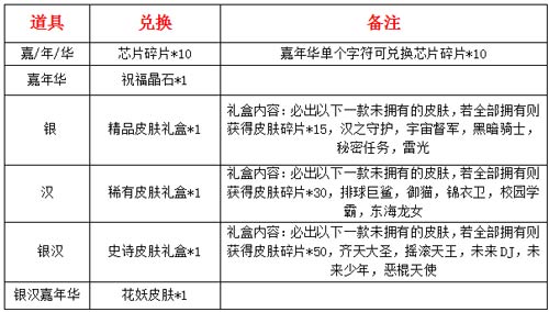 时空召唤