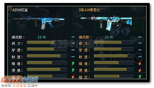生死狙击HK416爱丽丝解析